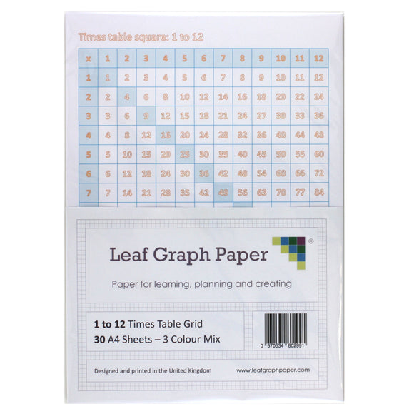 A4 Times Table Grid Pack - 1 to 12 Multiplication Square - 30 Loose-Leaf Sheets - Teaching Resource